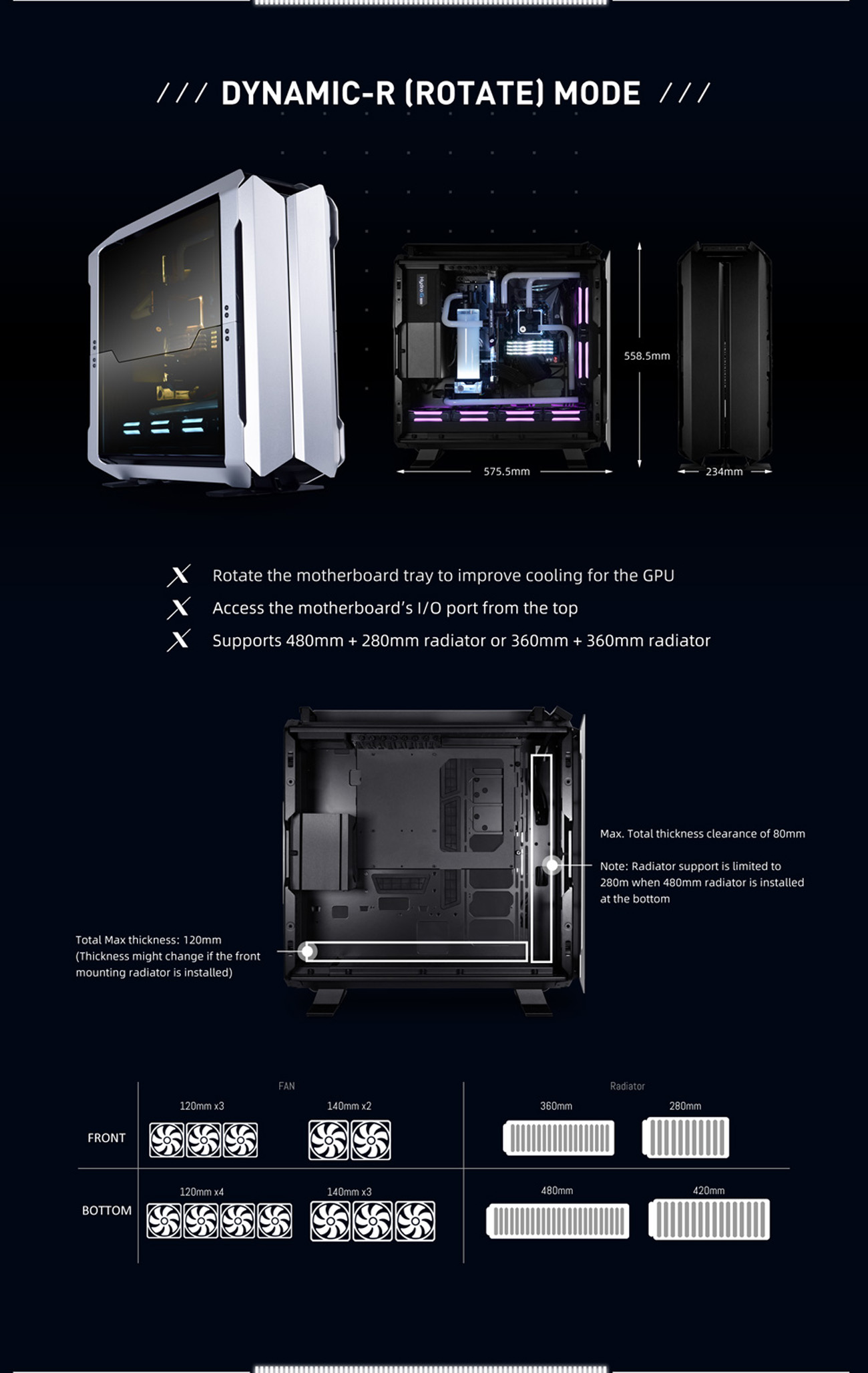 LIAN LI Cases